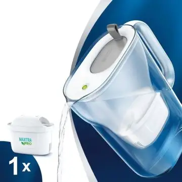 Brita 1051449 Filtraggio acqua Caraffa filtrante 2,4 L Trasparente, Bianco , 147123